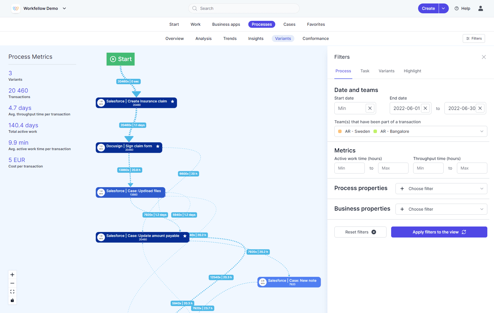 Workfellow Dashboard's Task Mining Feature